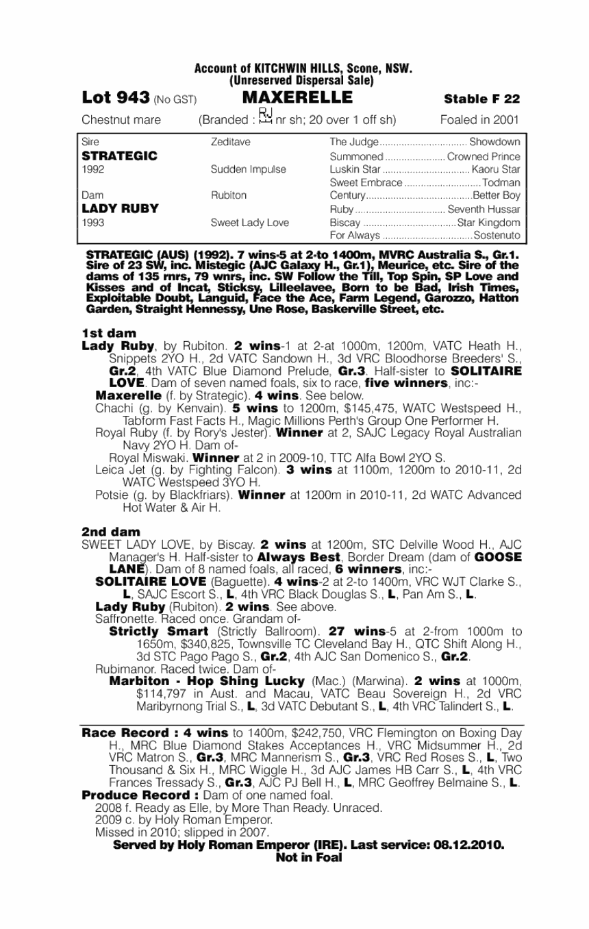 Maxerelle - pedigree