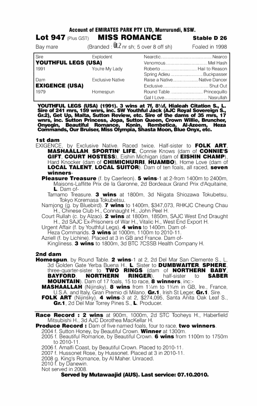 Miss Romance - pedigree