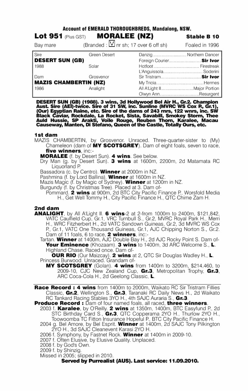 Moralee (NZ) - pedigree