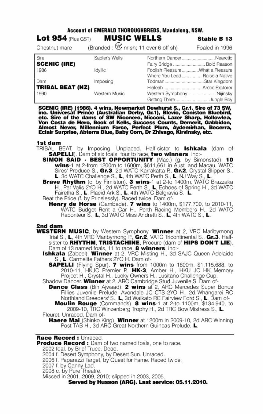 Music Wells - pedigree