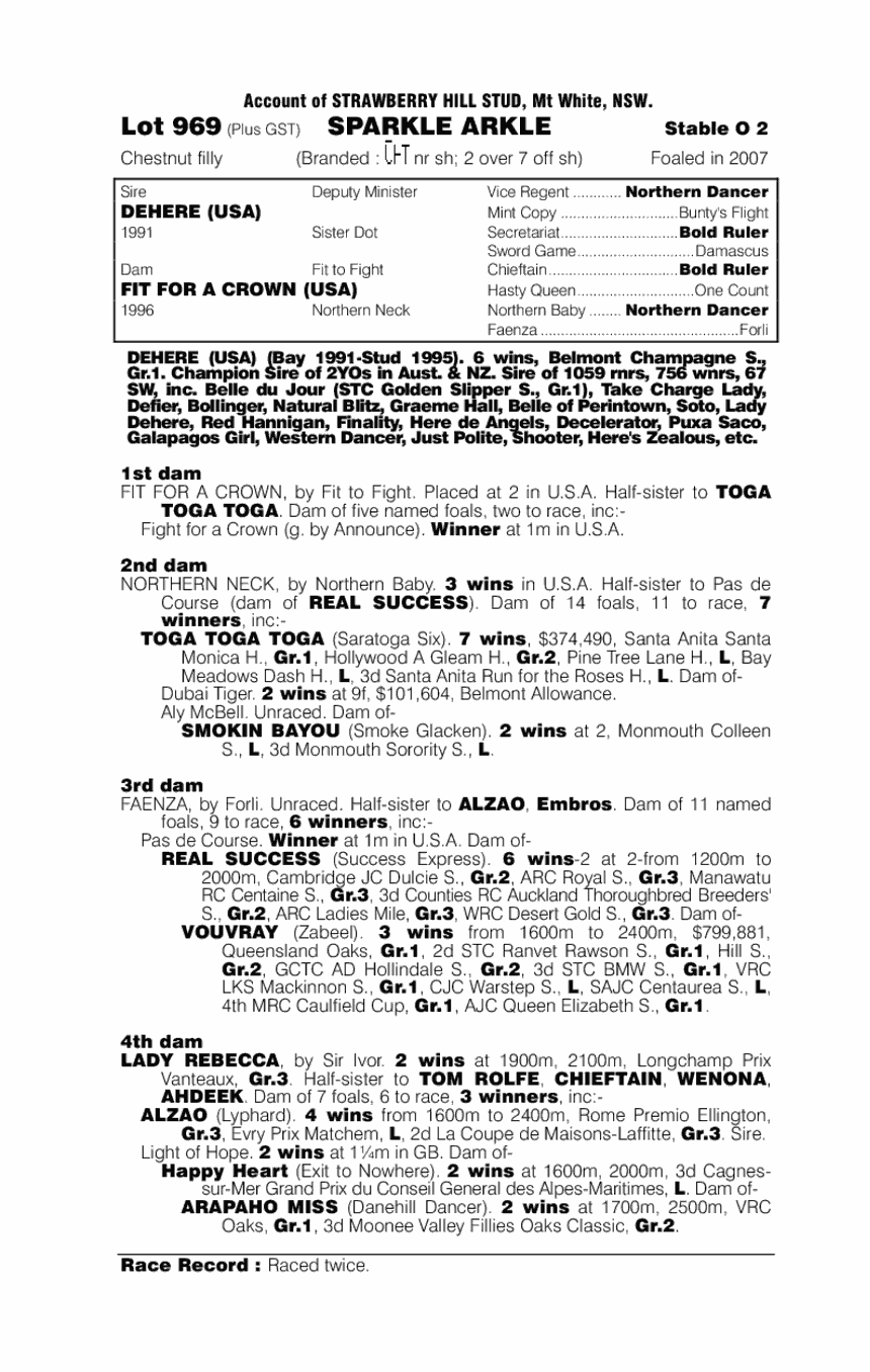 Sparkle Arkle - pedigree