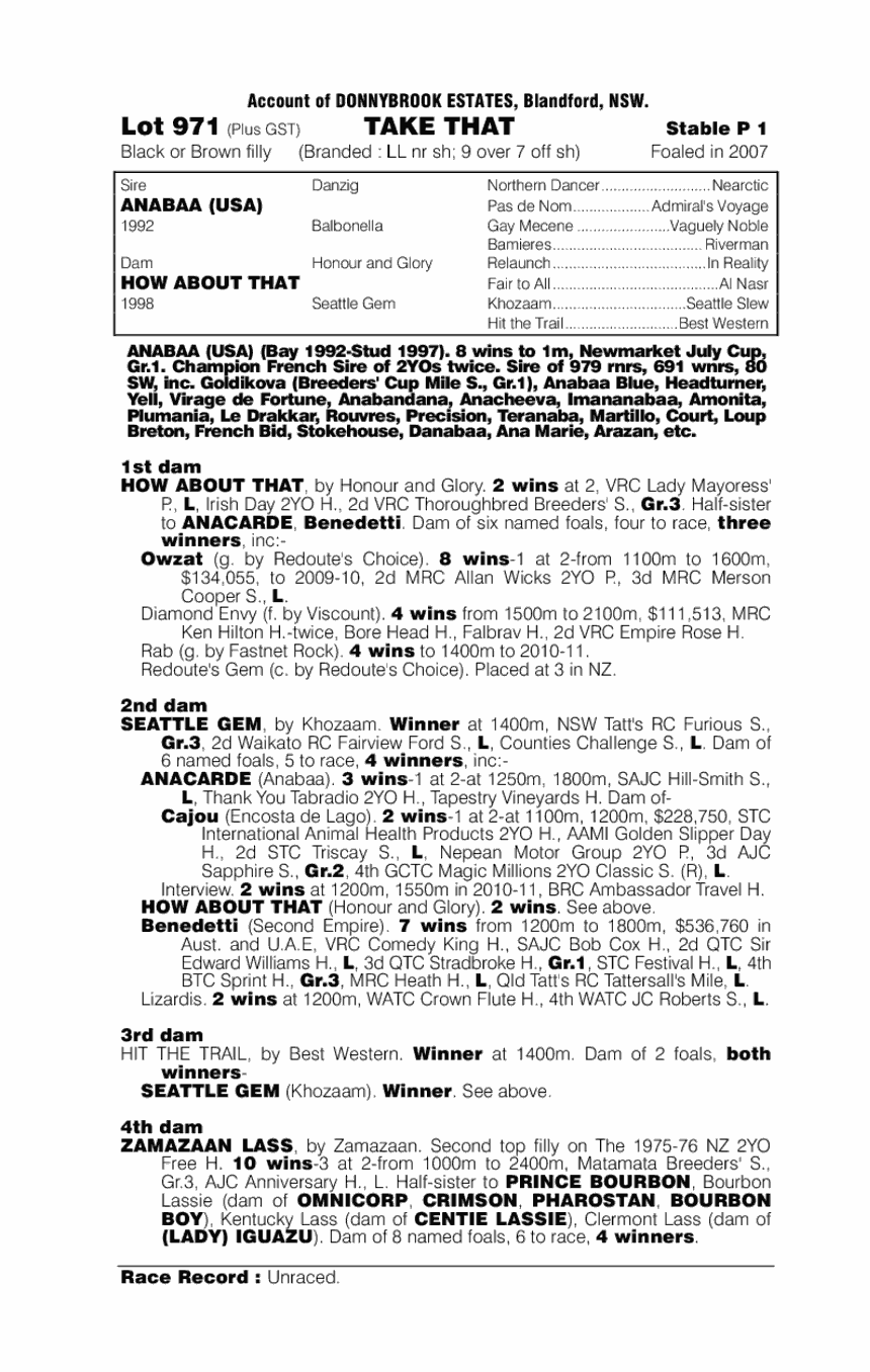 Take That - pedigree