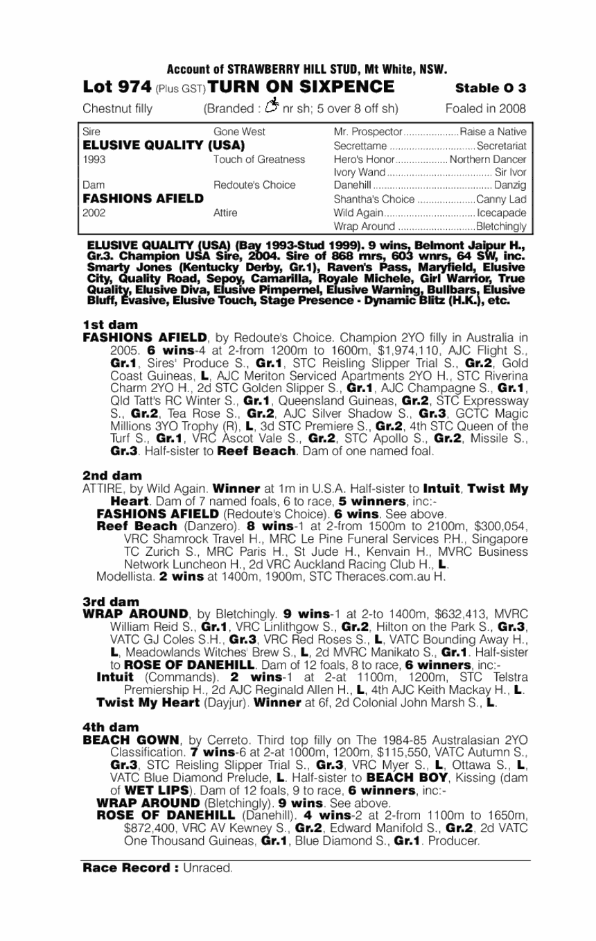 Turn On Sixpence - pedigree