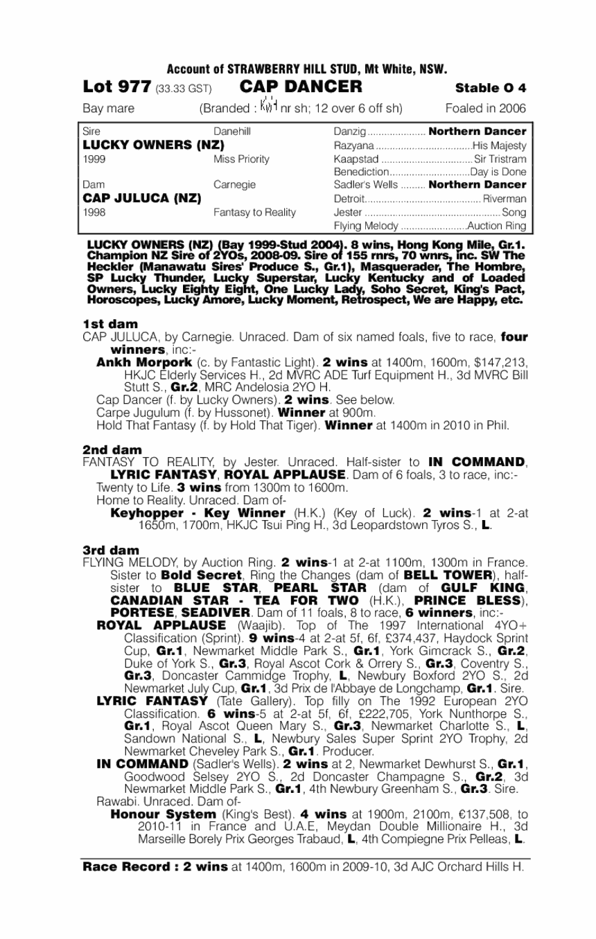 Cap Dancer - pedigree