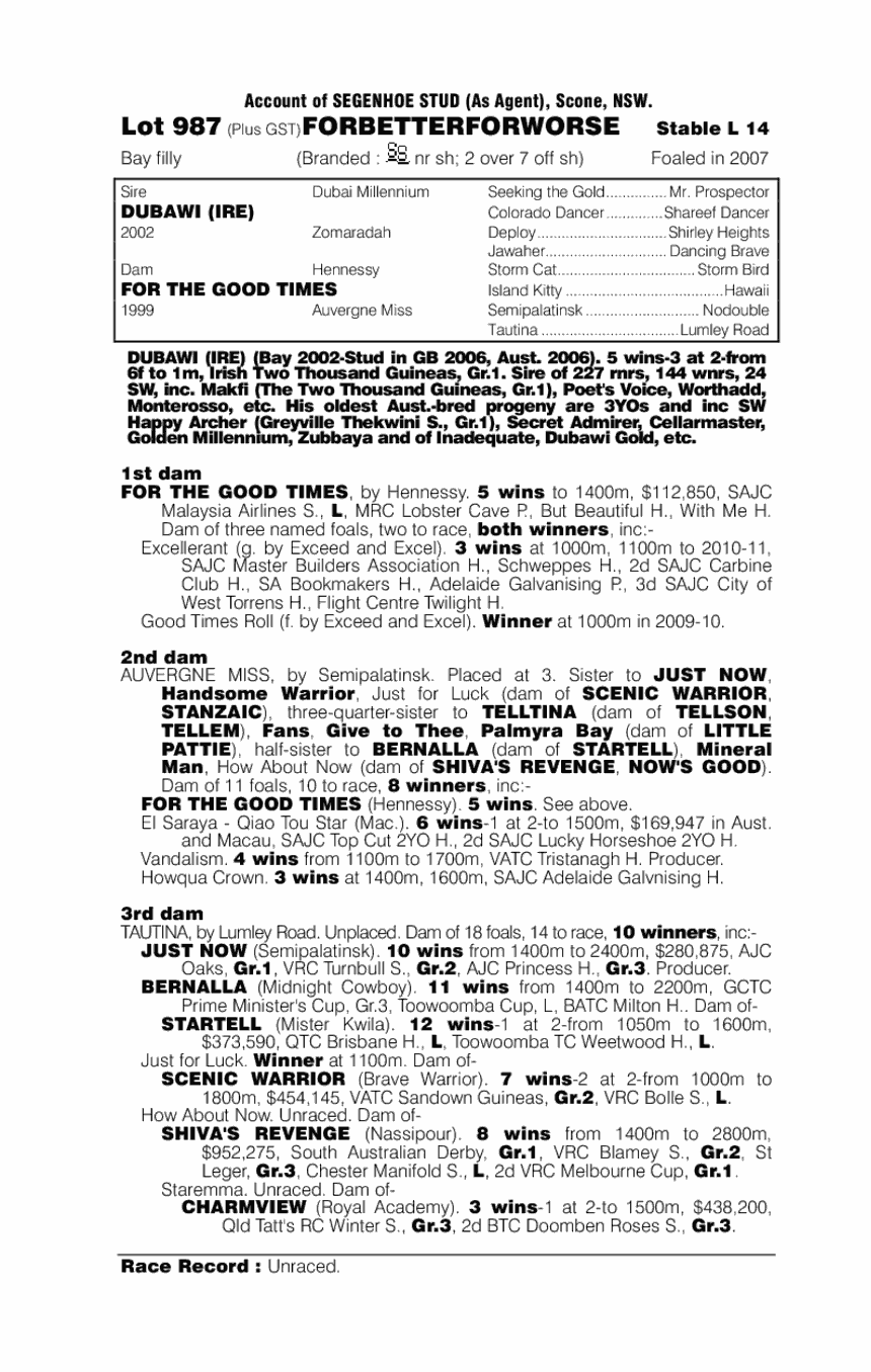 Forbetterforworse - pedigree