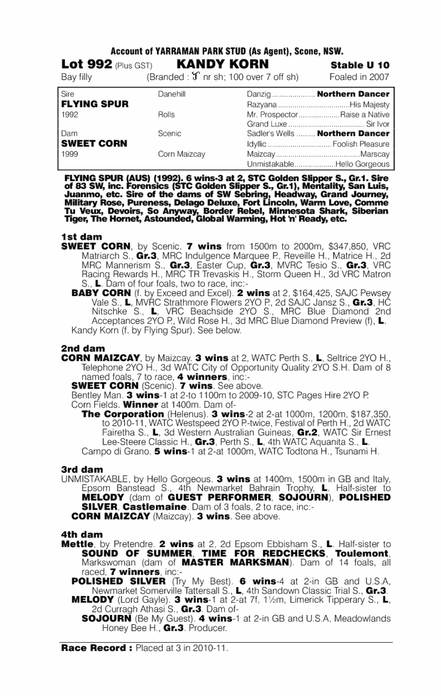 Kandy Korn - pedigree