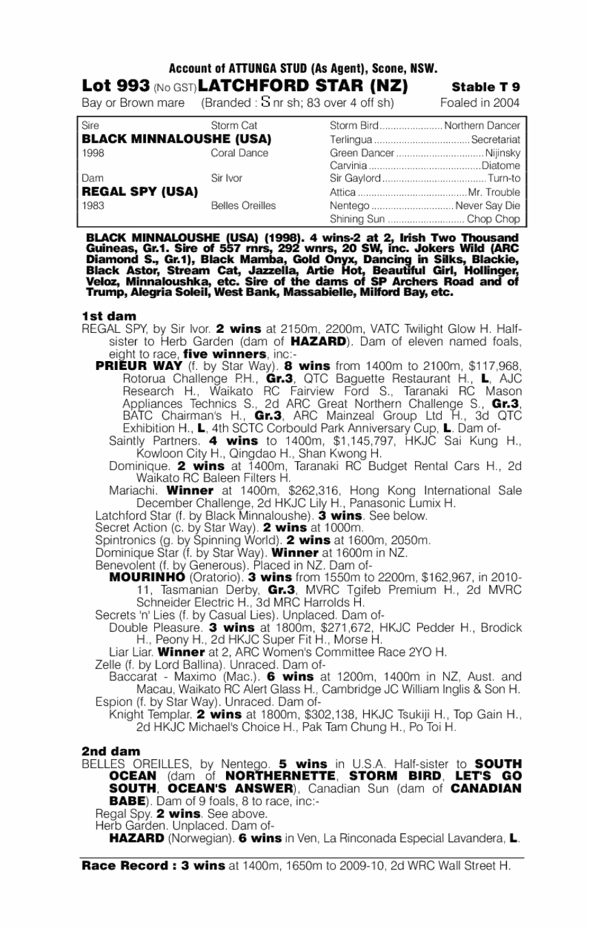 Latchford Star (NZ) - pedigree