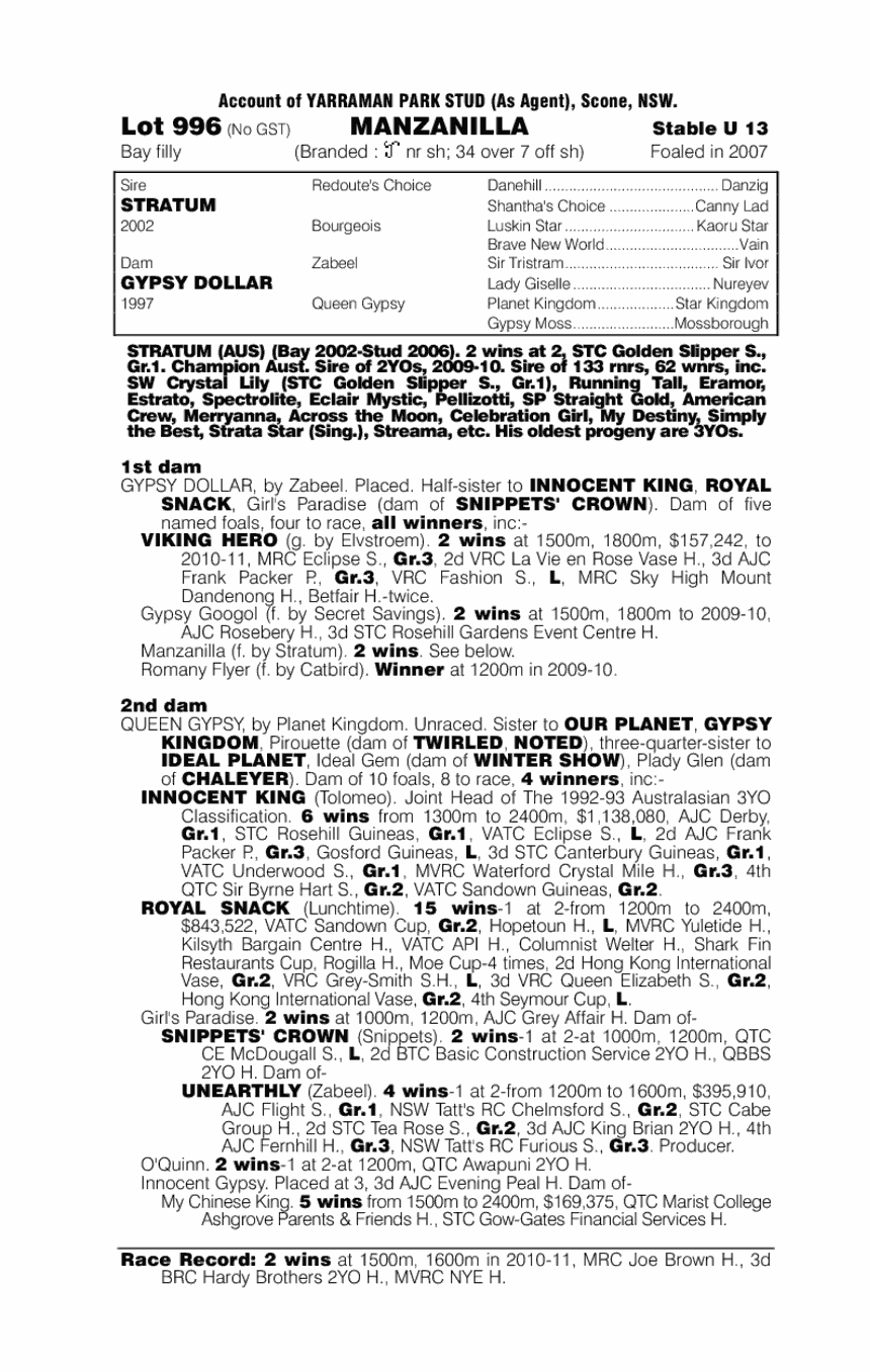 Manzanilla - pedigree