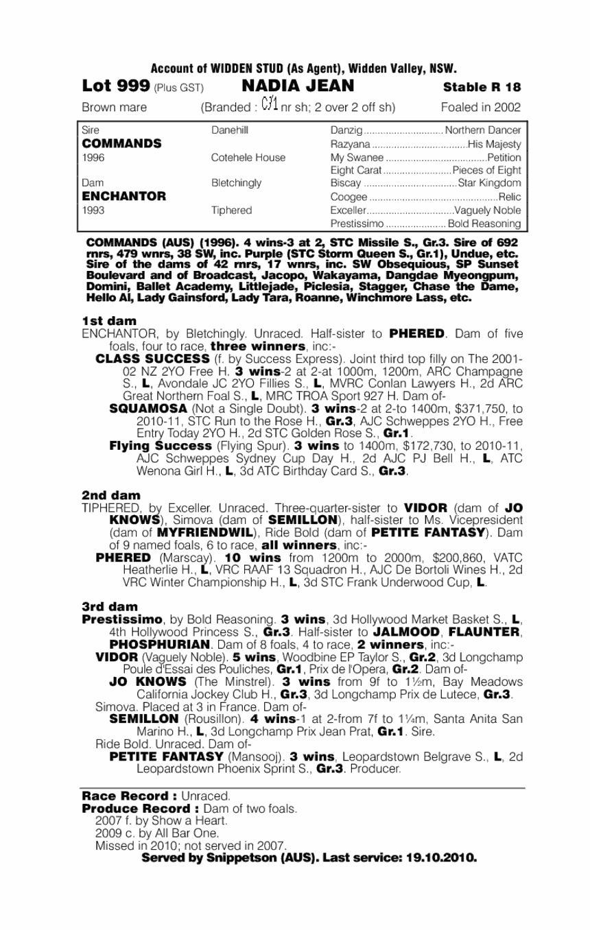 Nadia Jean - pedigree