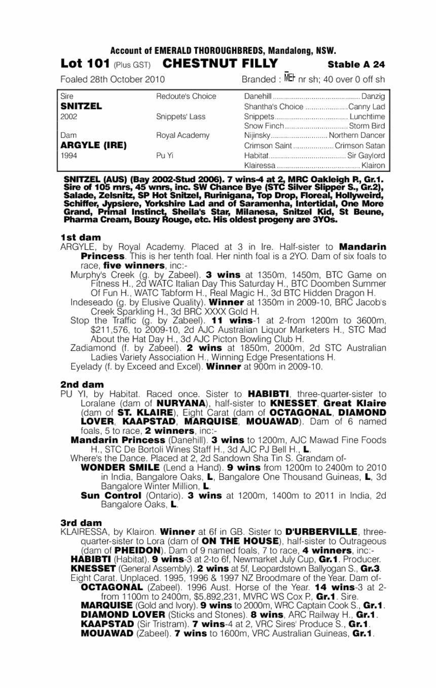 Truganini (AUS) - pedigree