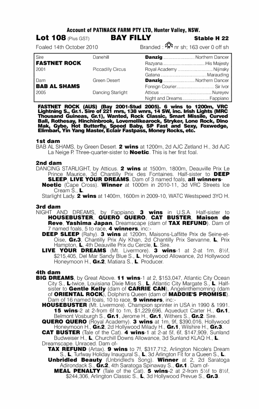 Complete Rort (AUS) - pedigree