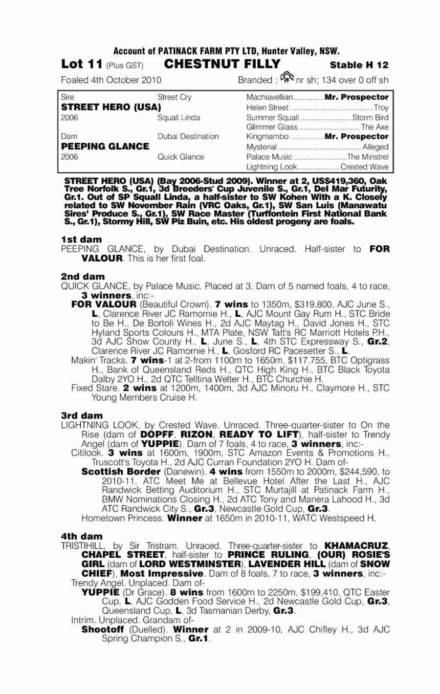 Imperial Glance - pedigree