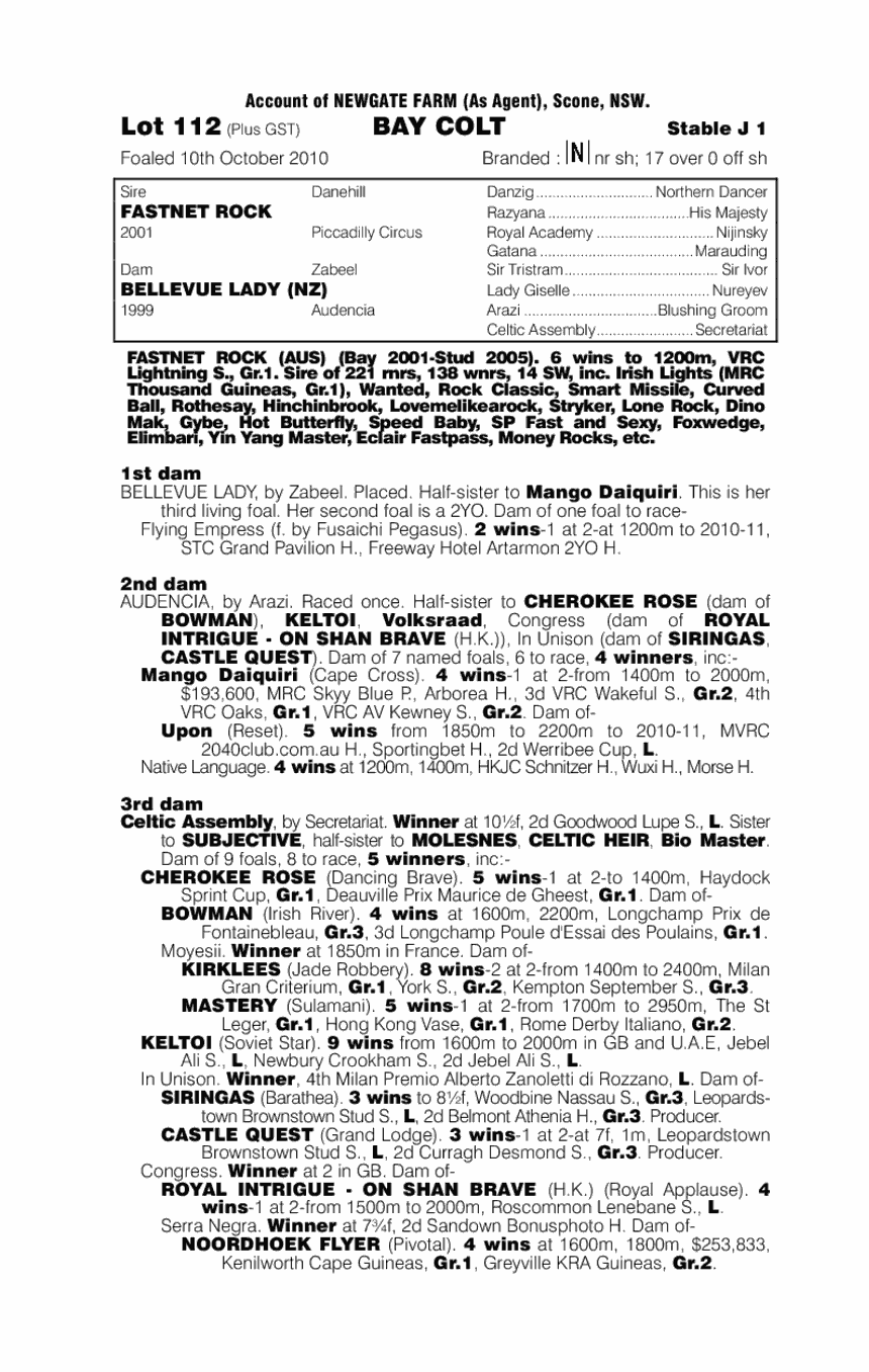 Vero Beach - pedigree