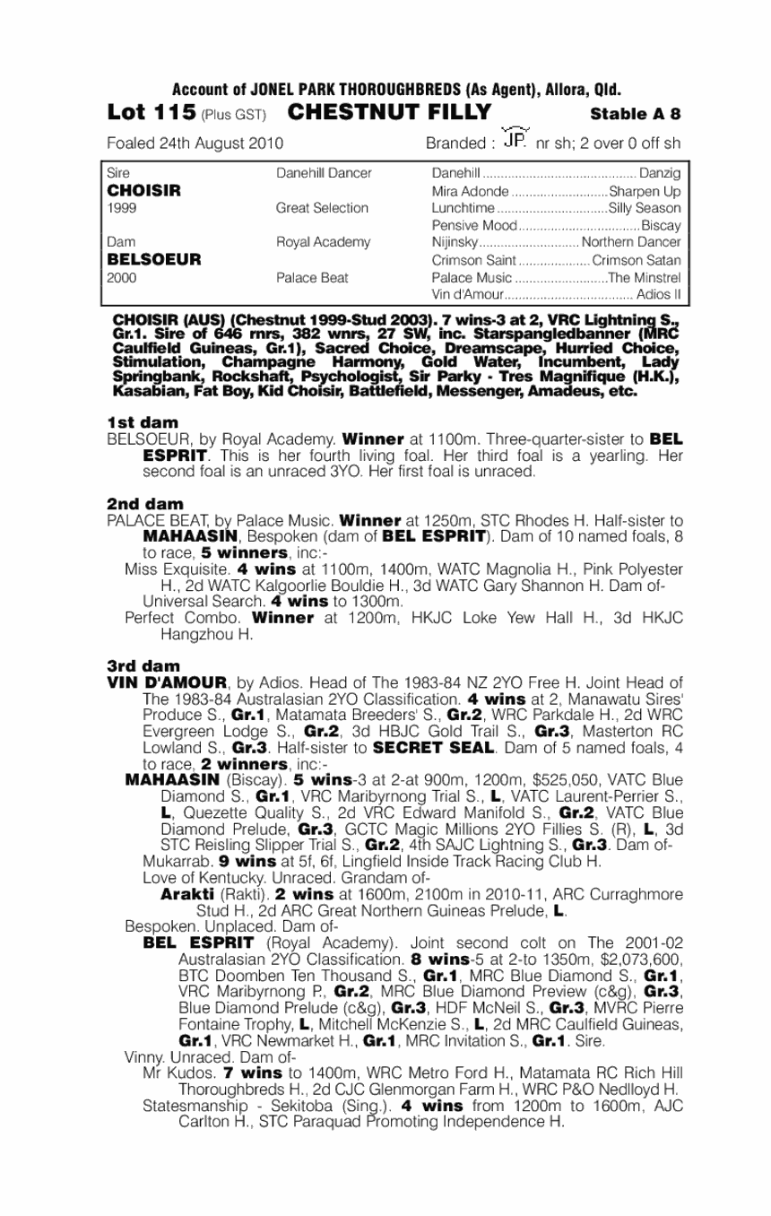 Prefer (AUS) - pedigree