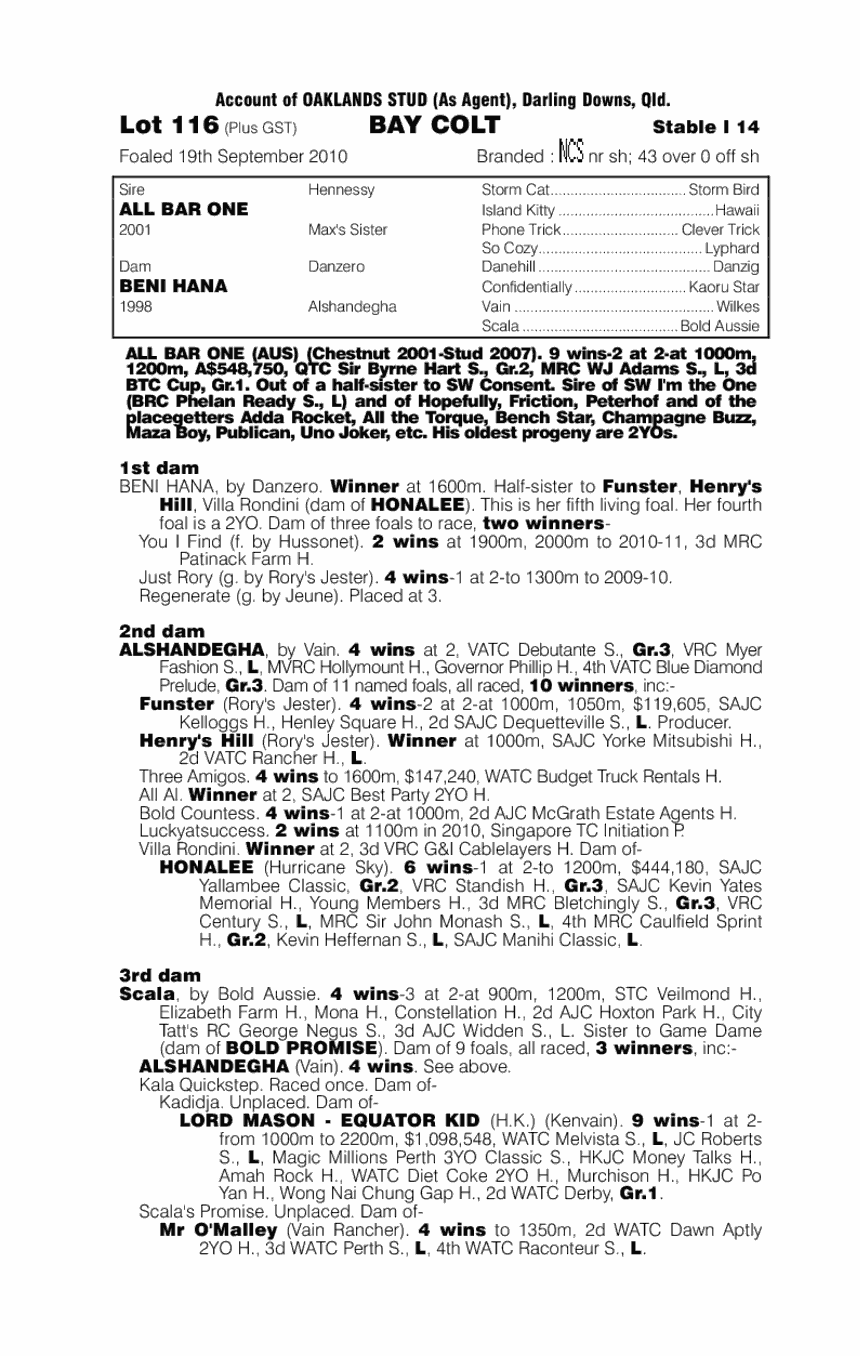 Everingham - pedigree