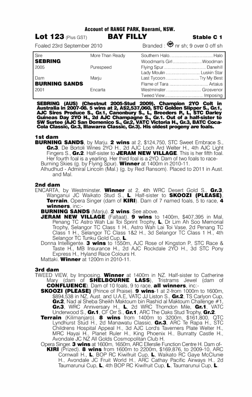 Crimson Arow - pedigree