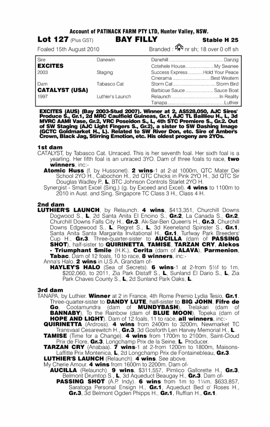 Oberina Lady (AUS) - pedigree