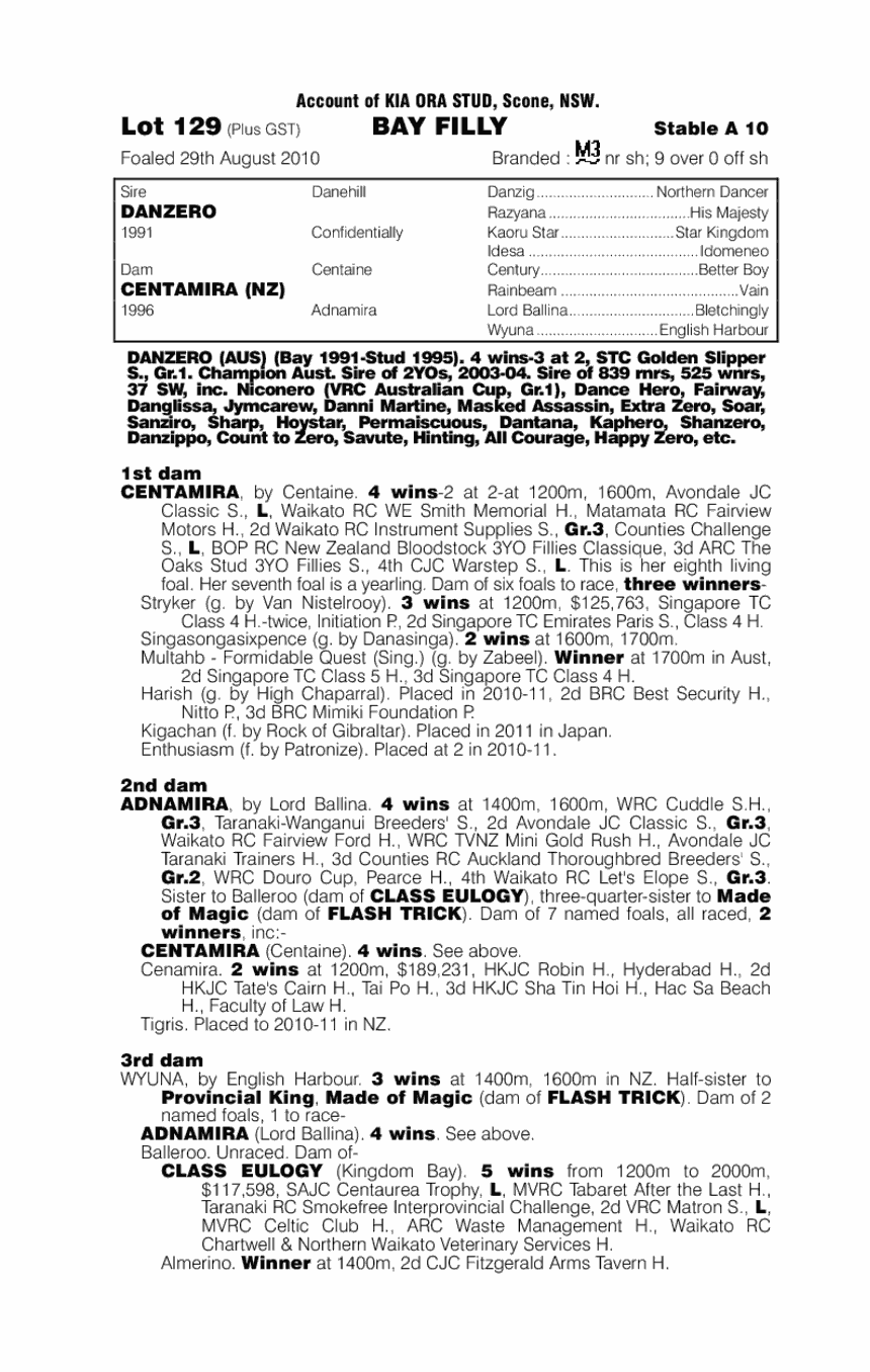 Danzamira (AUS) - pedigree