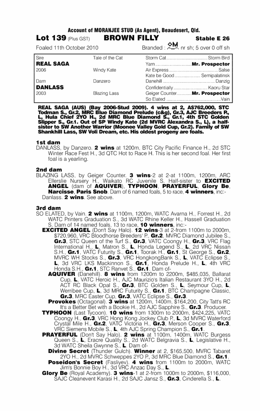 Real Saga (AUS) / Danlass (AUS) - pedigree