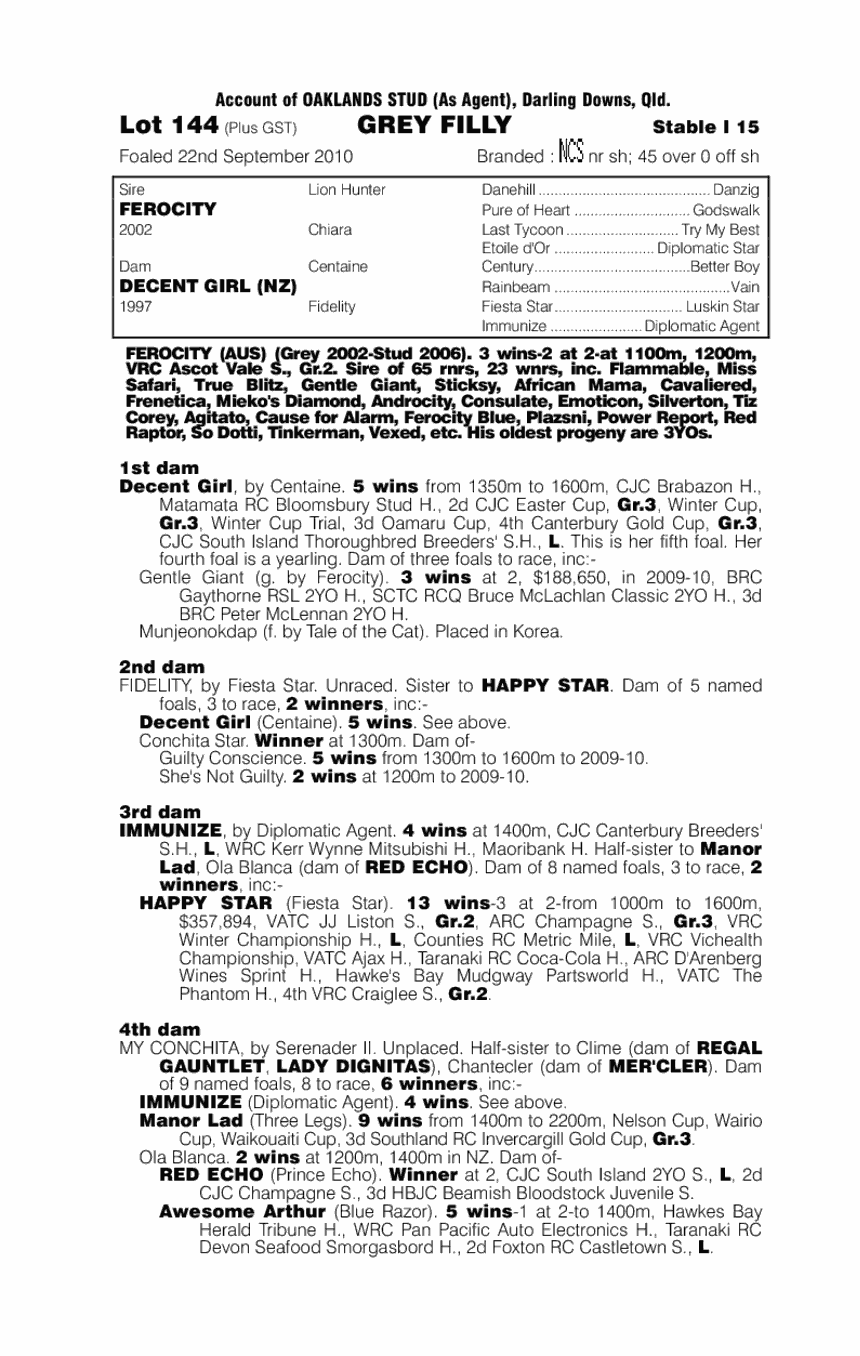 Uncontrollable - pedigree