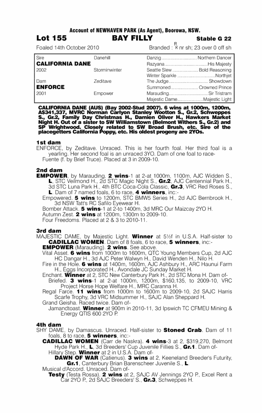 My Little Flicka (AUS) - pedigree