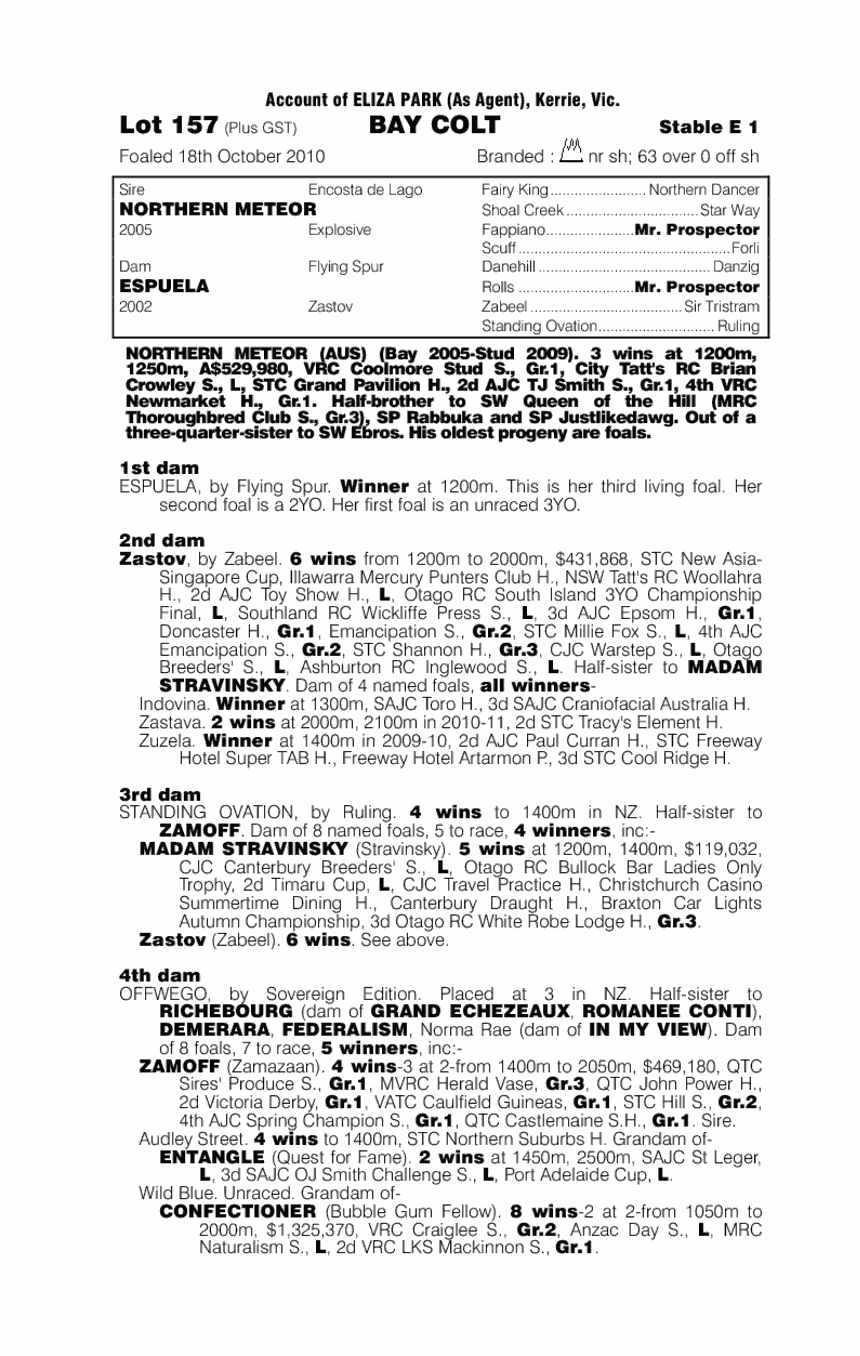 Only Once (AUS) - pedigree