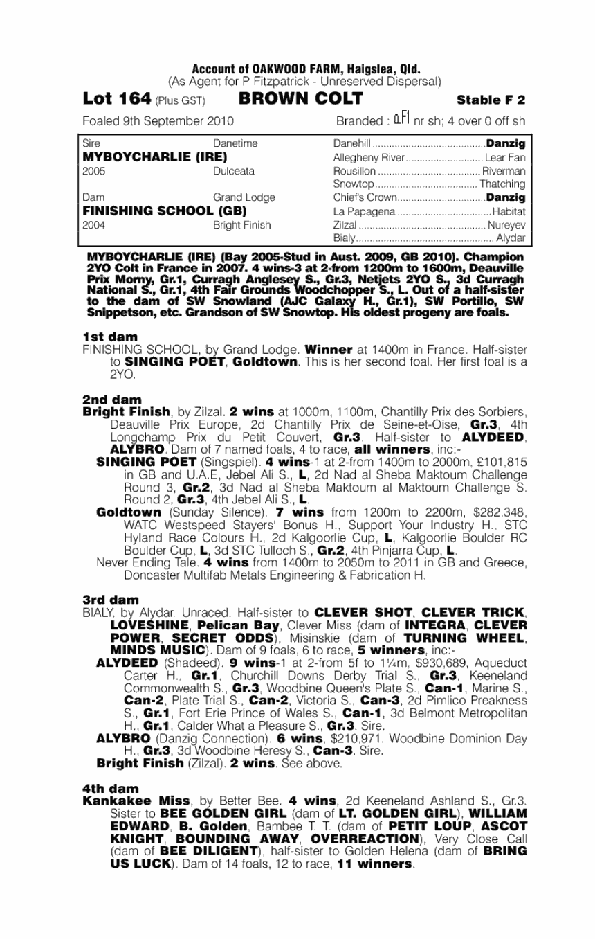 God Graduated - pedigree