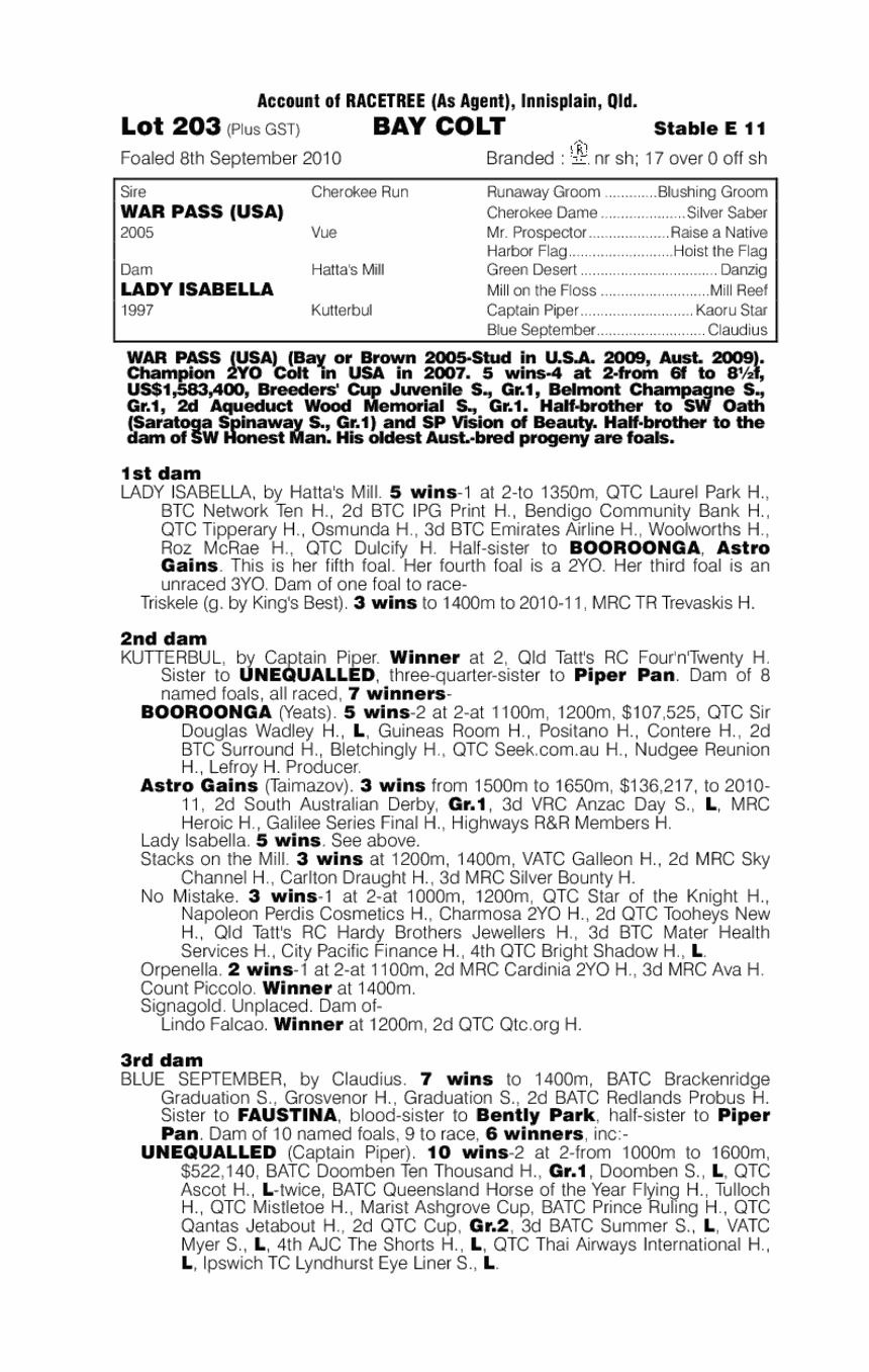 Lord Leofric - pedigree