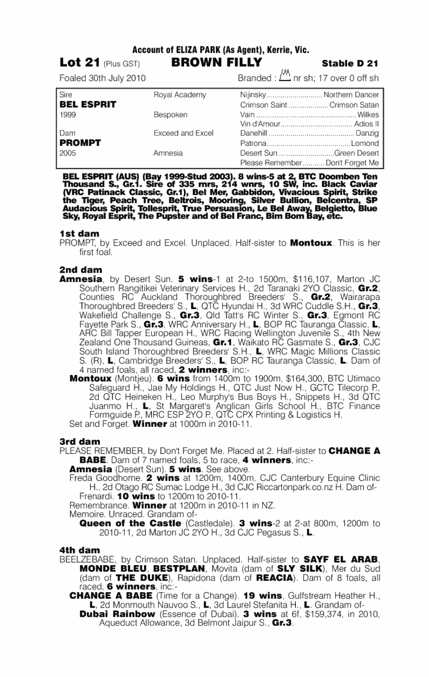 Diamond Glow (AUS) - pedigree