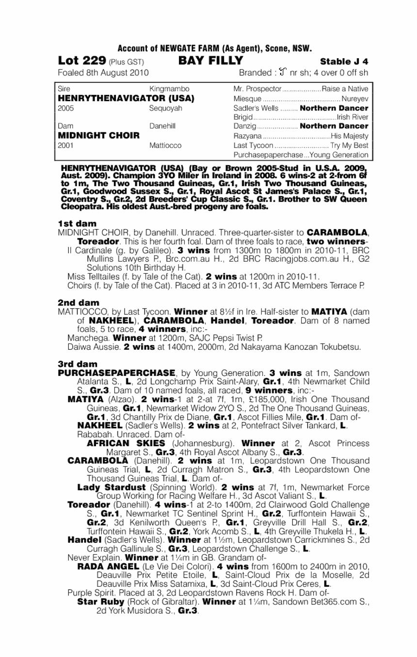 Toscanaway (AUS) - pedigree