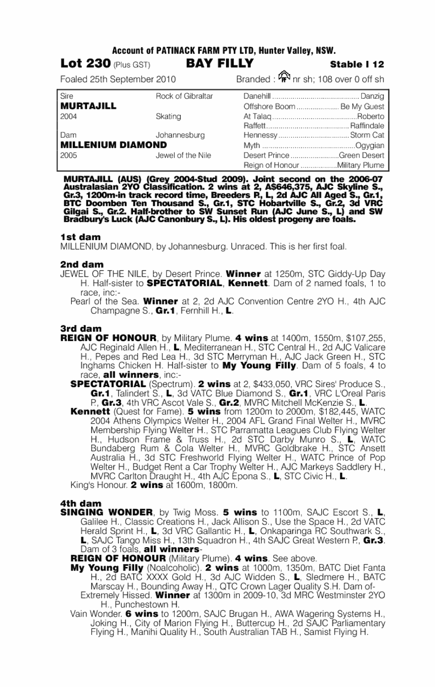 A Ladys Compliment - pedigree