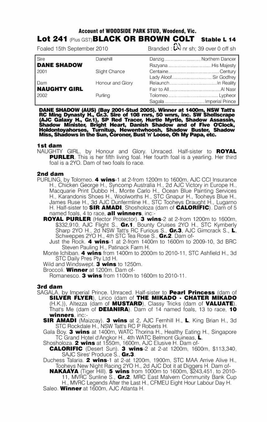 Antumbra (AUS) - pedigree