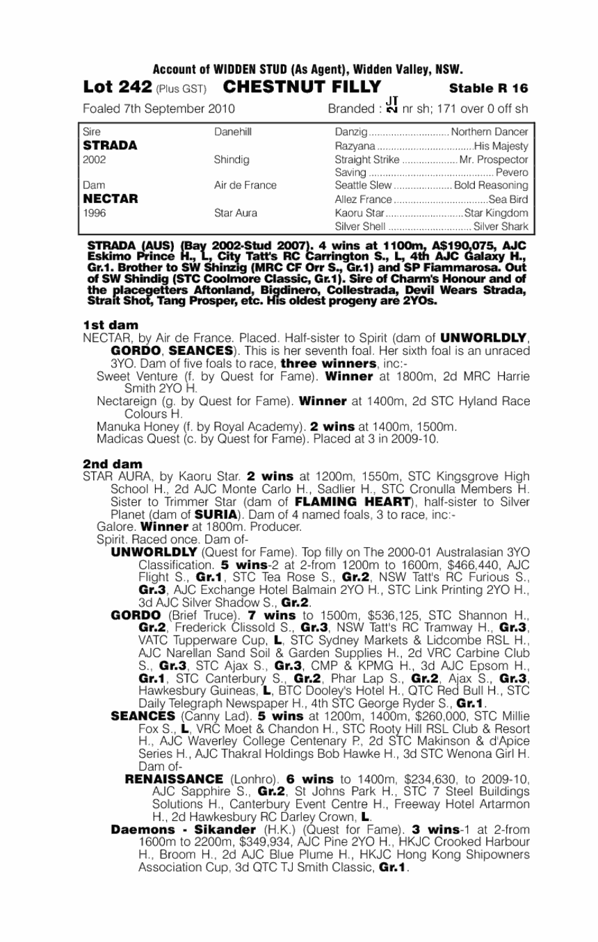 Mumble Bee - pedigree