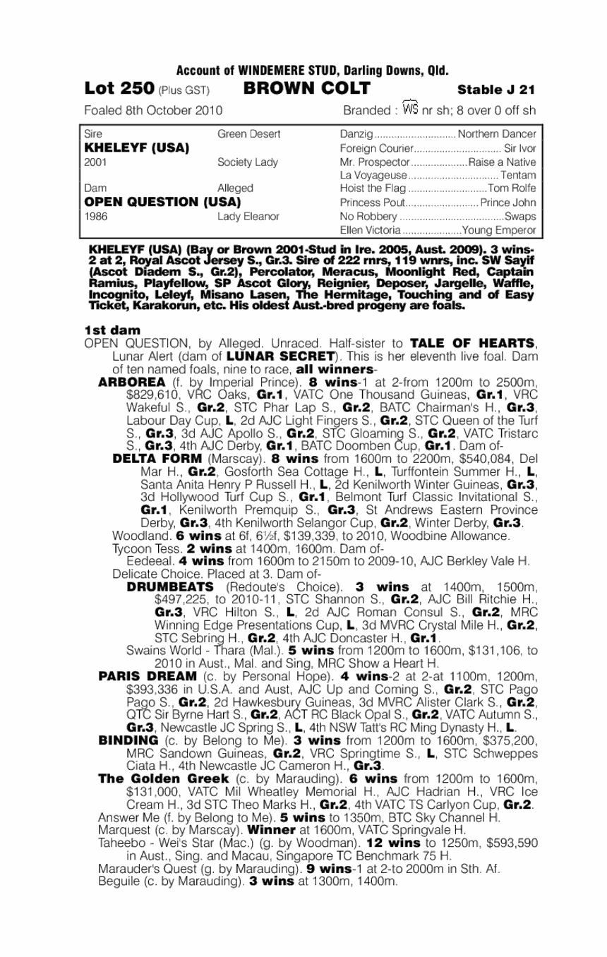 Asyoudo (AUS) - pedigree