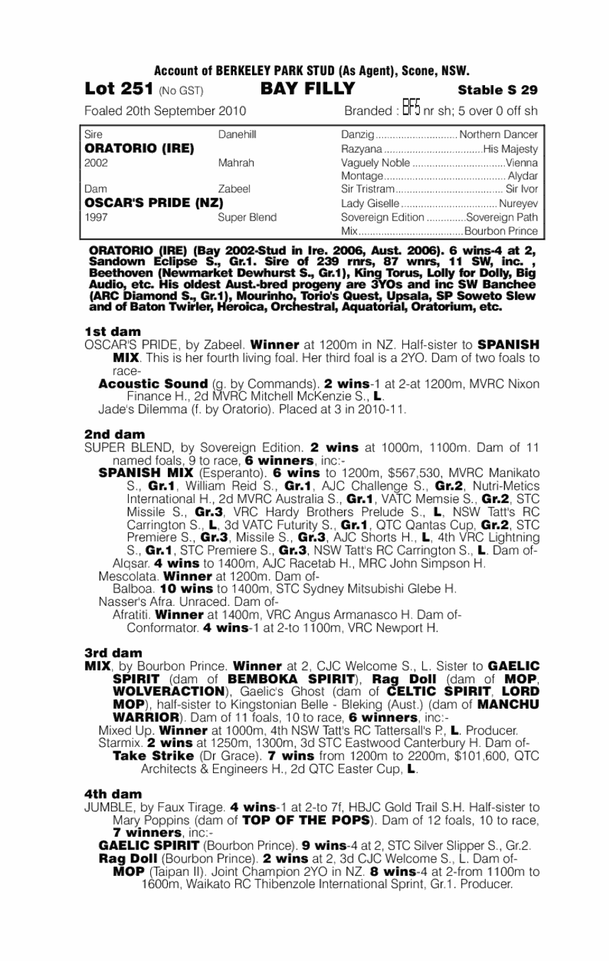 Oratorio (IRE) / Oscar's Pride (NZ) - pedigree