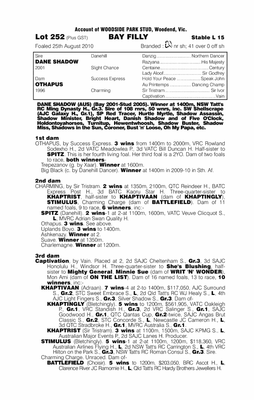 Valle Verzasca (AUS) - pedigree