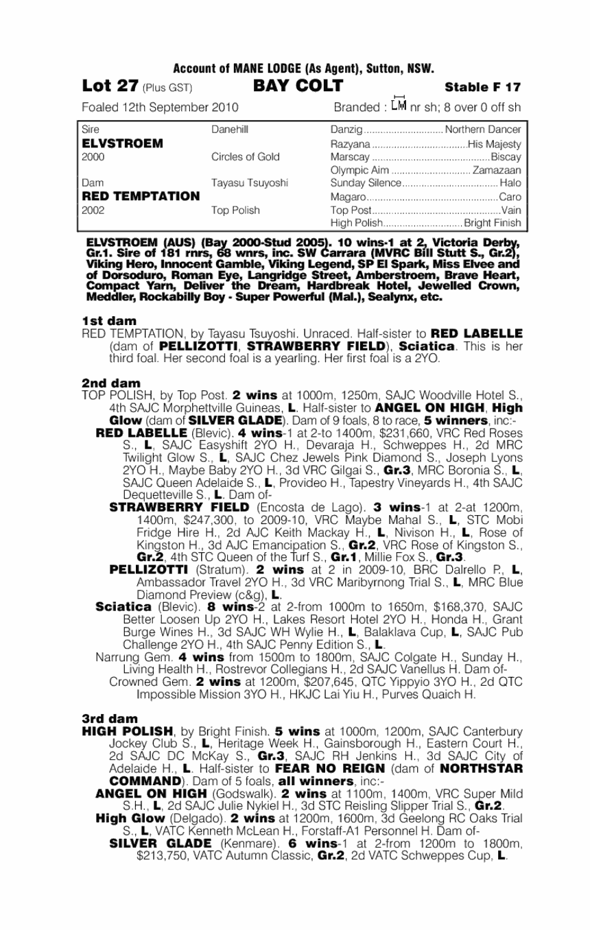 Red Gold (AUS) - pedigree