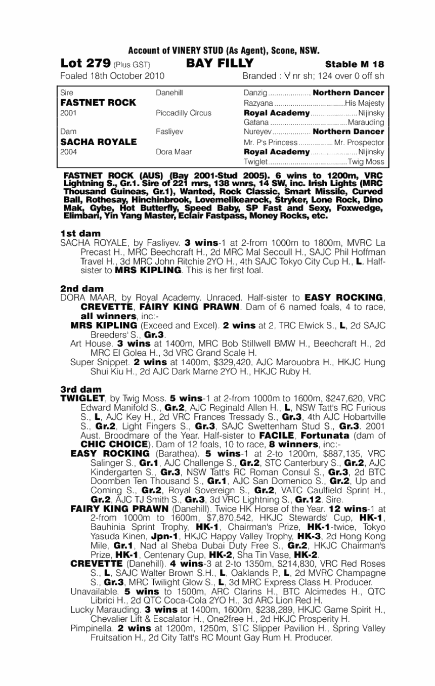 Silver Girl - pedigree