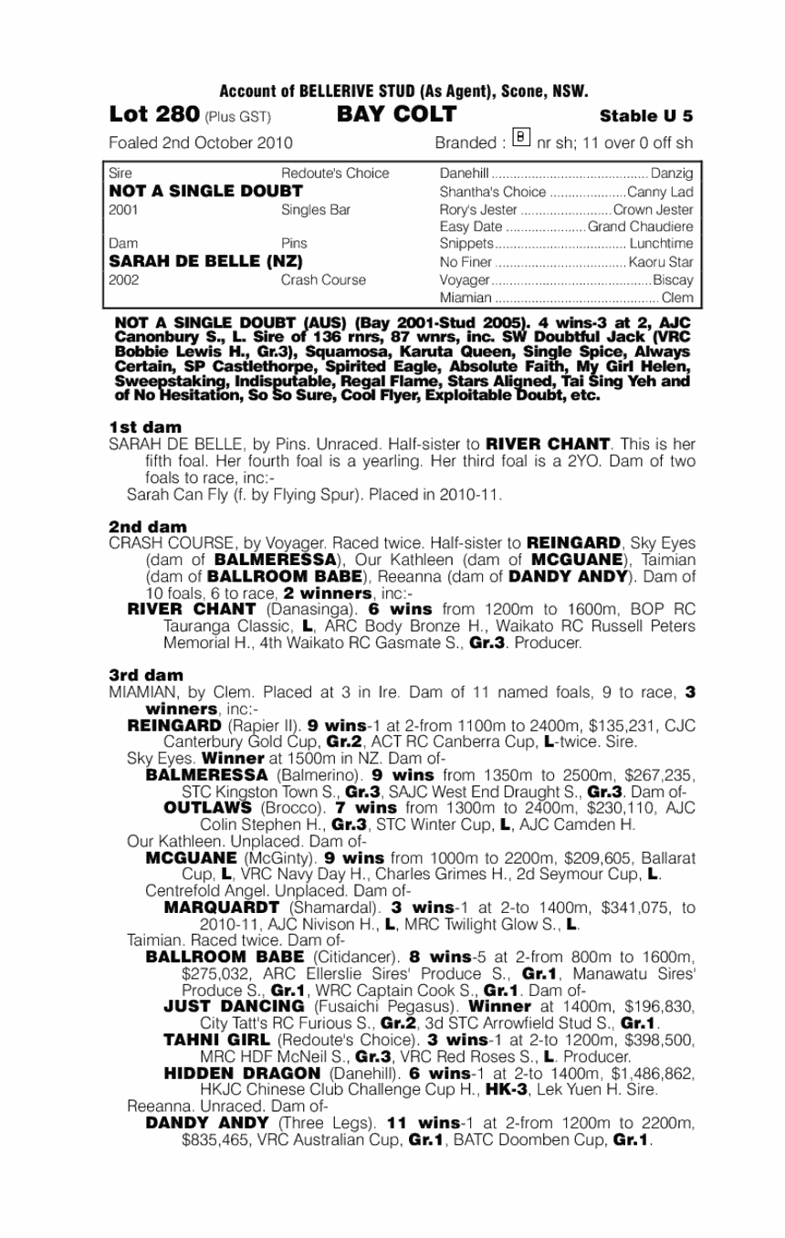 Not A Single Doubt (AUS) / Sarah De Belle (NZ) - pedigree