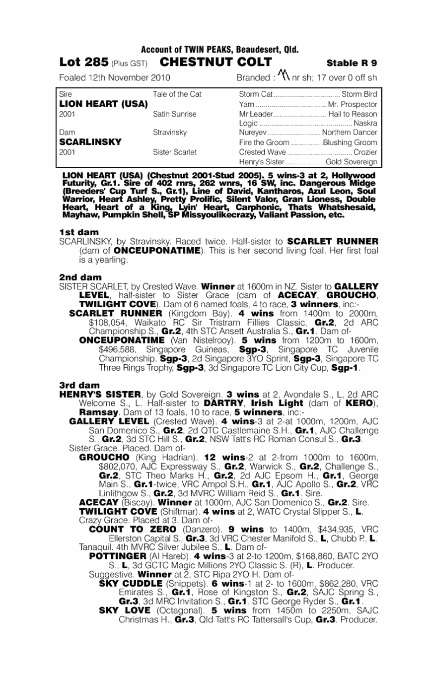 Lion Heart (USA) / Scarlinsky (AUS) - pedigree