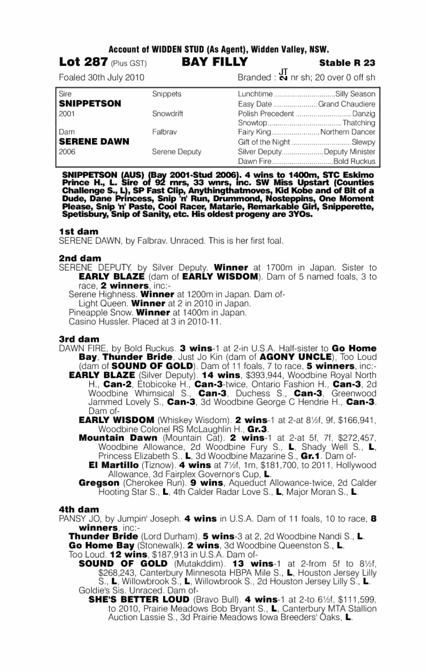 Serene Rocket (AUS) - pedigree