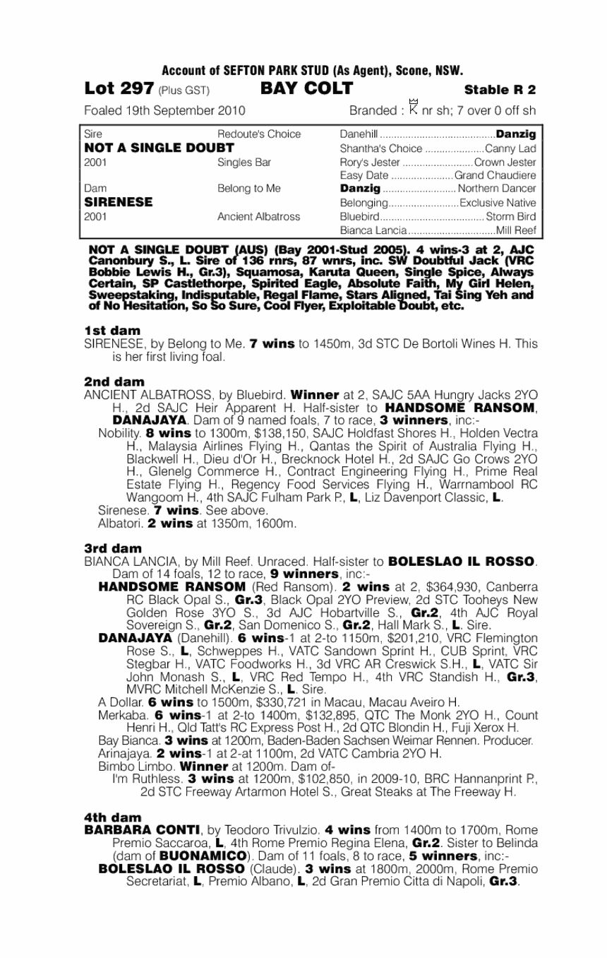 Crown Lawyer - pedigree