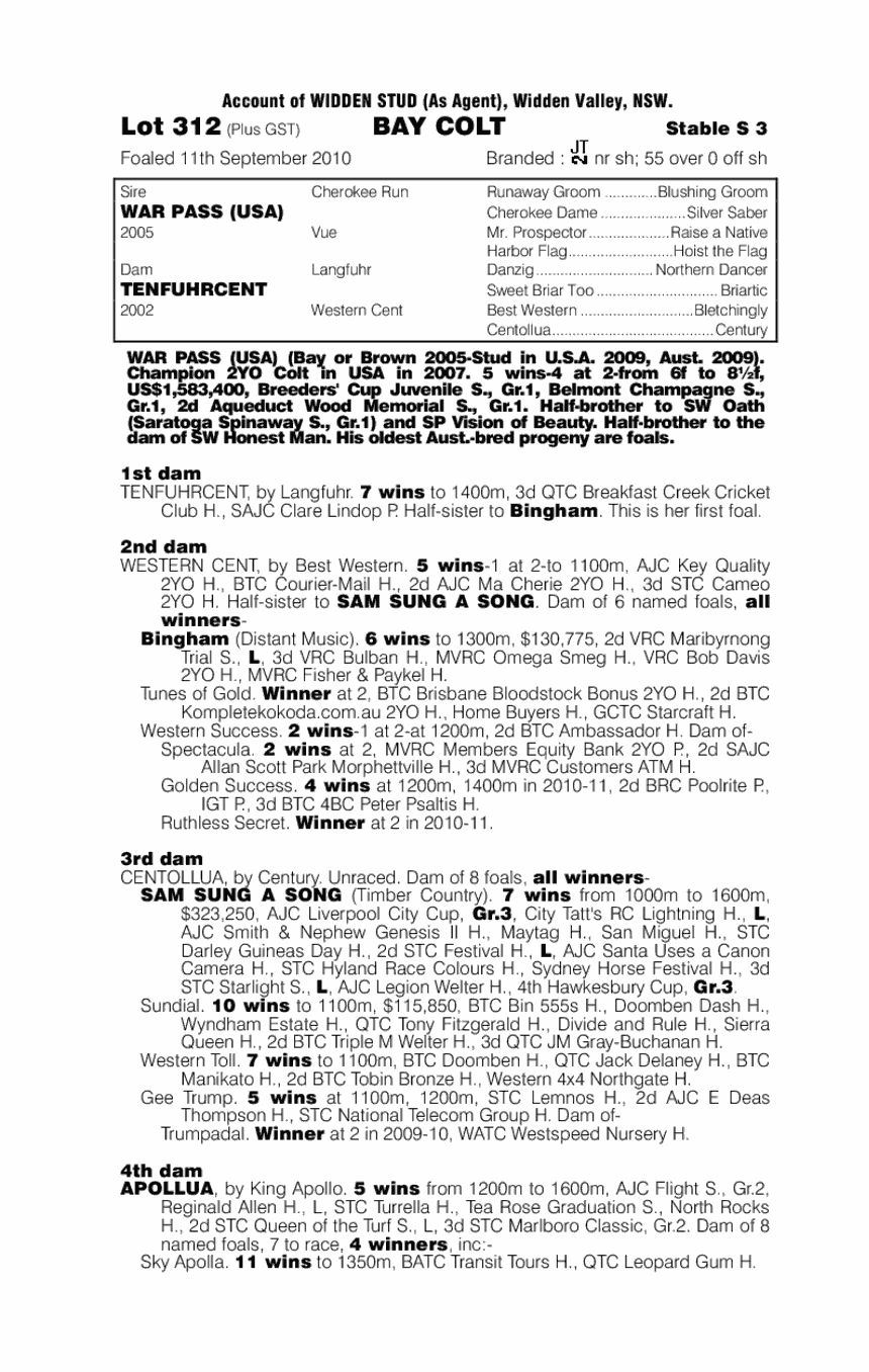 Western Front (AUS) - pedigree