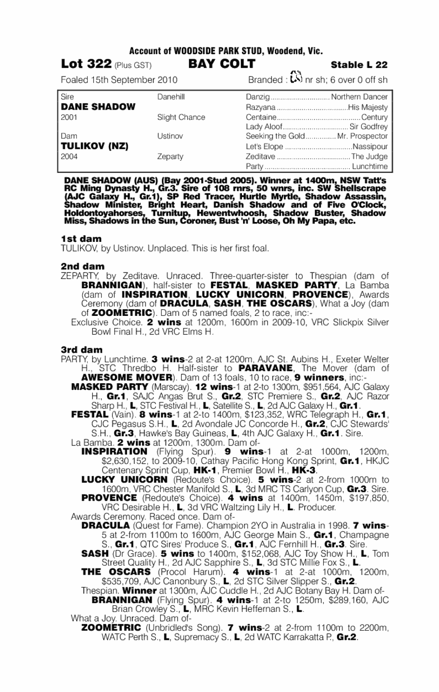 Dane Shadow (AUS) / Tulikov (NZ) - pedigree