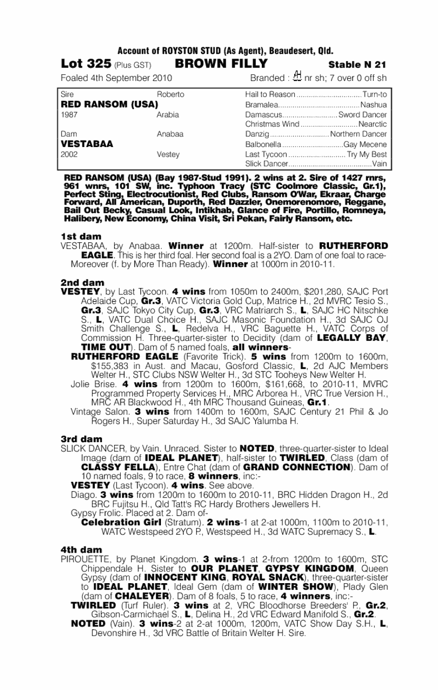 Red Ransom (USA) / Vestabaa (AUS) - pedigree