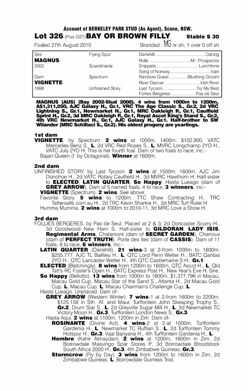 I Got A Turbo (AUS) - pedigree