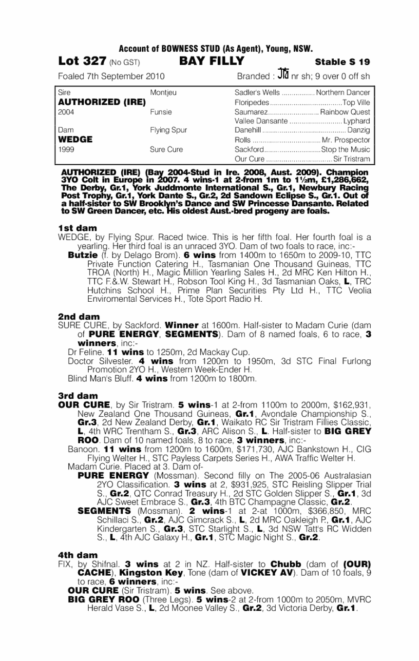 Shamrock Alley (AUS) - pedigree