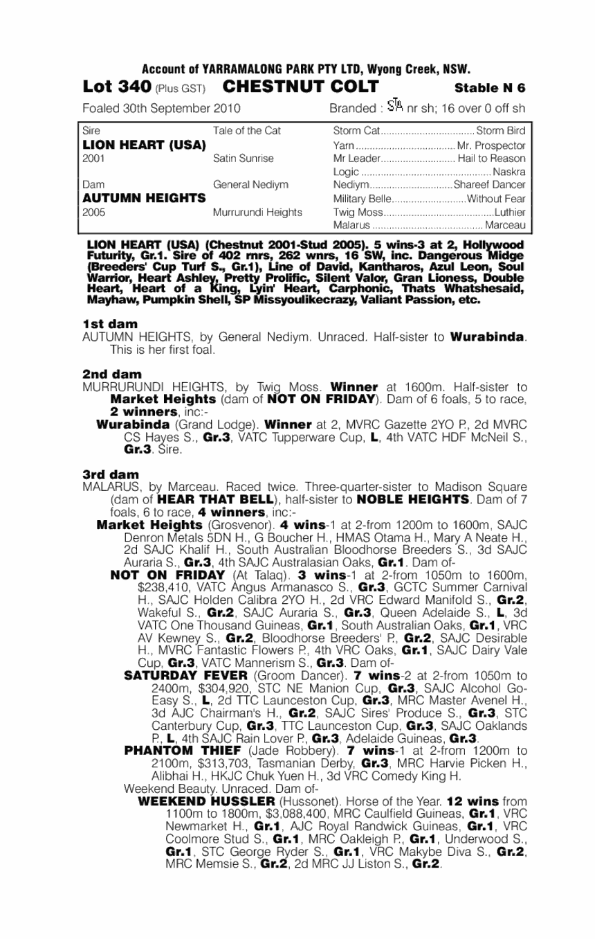 Lorcan (AUS) - pedigree