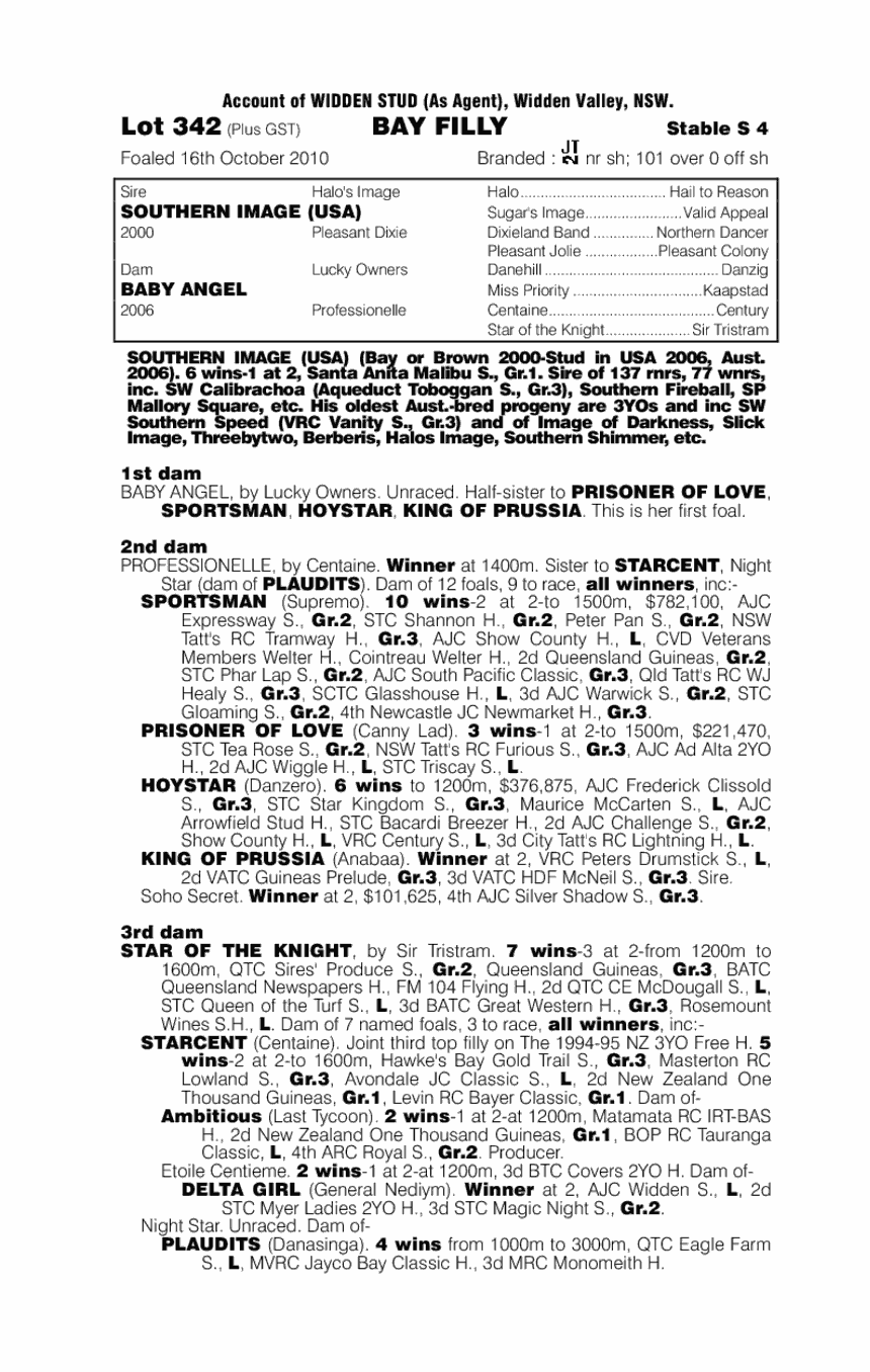 Latchy's Girl (AUS) - pedigree