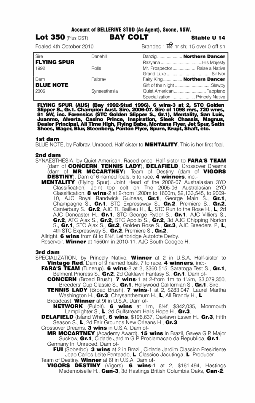 Mental Note (AUS) - pedigree